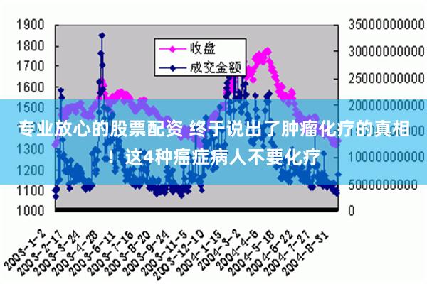 专业放心的股票配资 终于说出了肿瘤化疗的真相！这4种癌症病人不要化疗