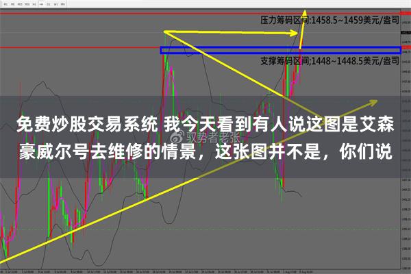 免费炒股交易系统 我今天看到有人说这图是艾森豪威尔号去维修的情景，这张图并不是，你们说