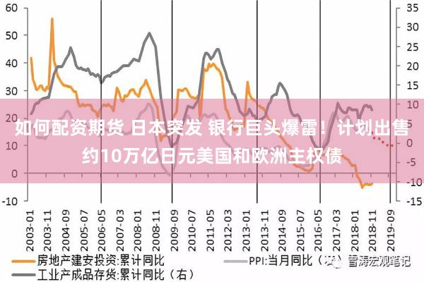 如何配资期货 日本突发 银行巨头爆雷！计划出售约10万亿日元美国和欧洲主权债