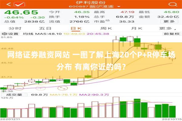 网络证劵融资网站 一图了解上海20个P+R停车场分布 有离你近的吗？