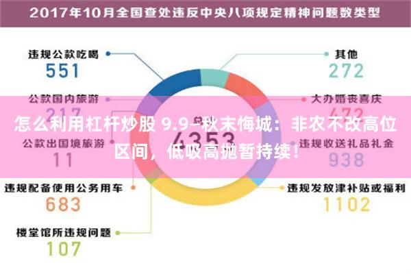 怎么利用杠杆炒股 9.9—秋末悔城：非农不改高位区间，低吸高抛暂持续！