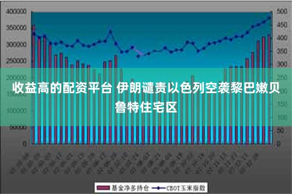 收益高的配资平台 伊朗谴责以色列空袭黎巴嫩贝鲁特住宅区