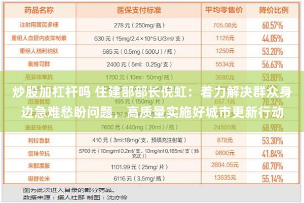 炒股加杠杆吗 住建部部长倪虹：着力解决群众身边急难愁盼问题，高质量实施好城市更新行动