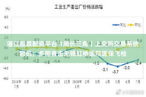 湛江股票配资平台 1周长三角｜上交所交易系统宕机；多图直击无锡虹桥医院医保飞检