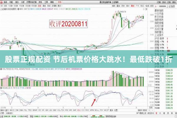 股票正规配资 节后机票价格大跳水！最低跌破1折