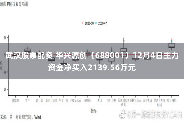 武汉股票配资 华兴源创（688001）12月4日主力资金净买入2139.56万元