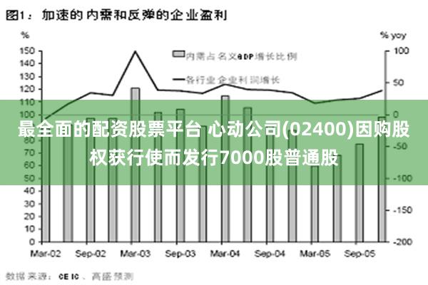 最全面的配资股票平台 心动公司(02400)因购股权获行使而发行7000股普通股