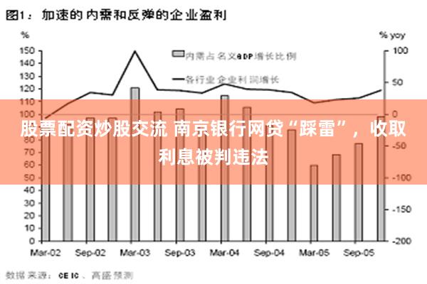 股票配资炒股交流 南京银行网贷“踩雷”，收取利息被判违法