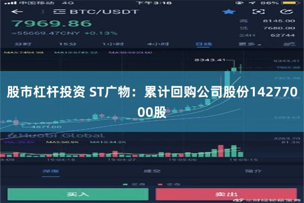 股市杠杆投资 ST广物：累计回购公司股份14277000股